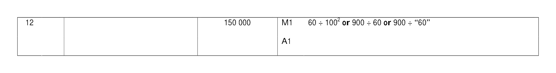 Mark scheme for Q12
