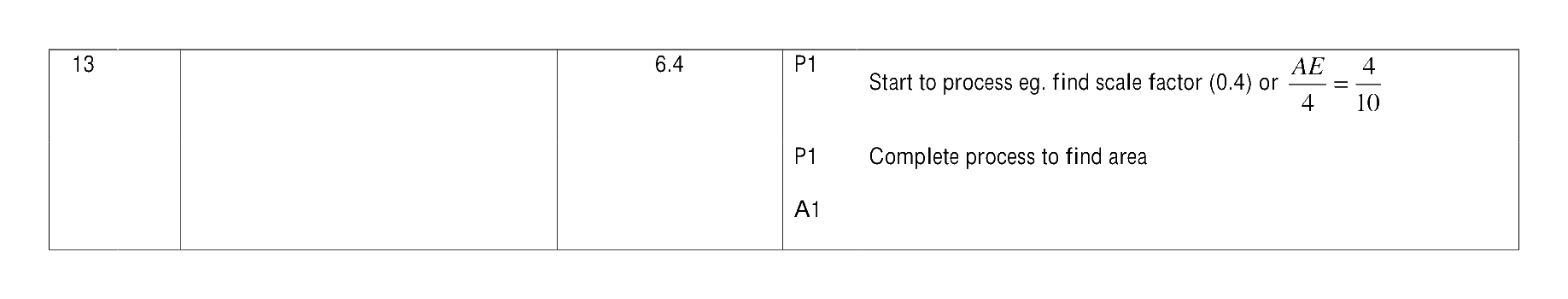 Mark scheme for Q13