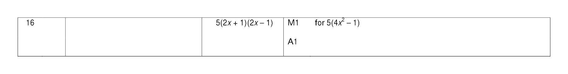 Mark scheme for Q16