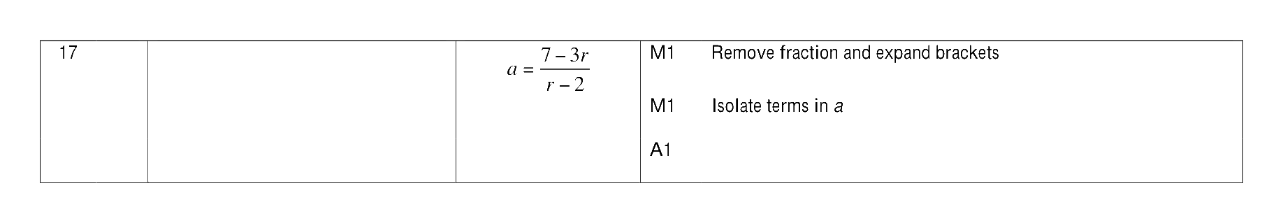 Mark scheme for Q17