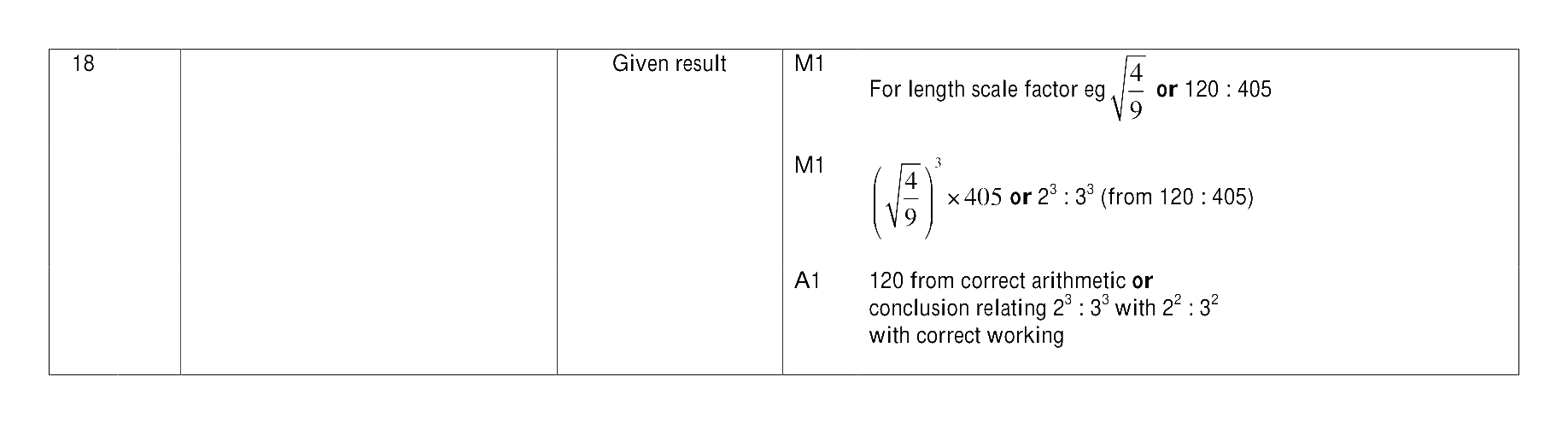Mark scheme for Q18
