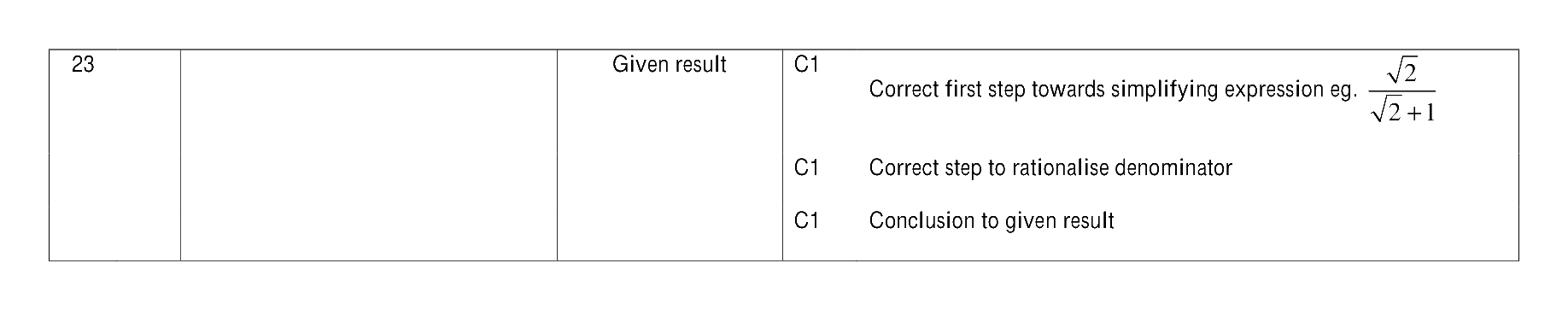 Mark scheme for Q23