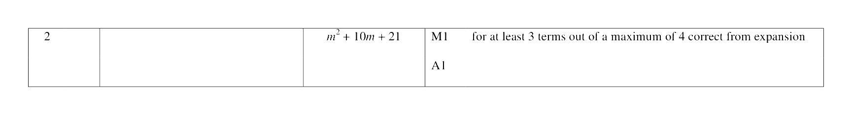 Mark scheme for Q2