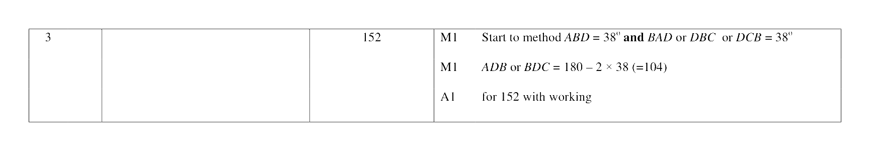 Mark scheme for Q3