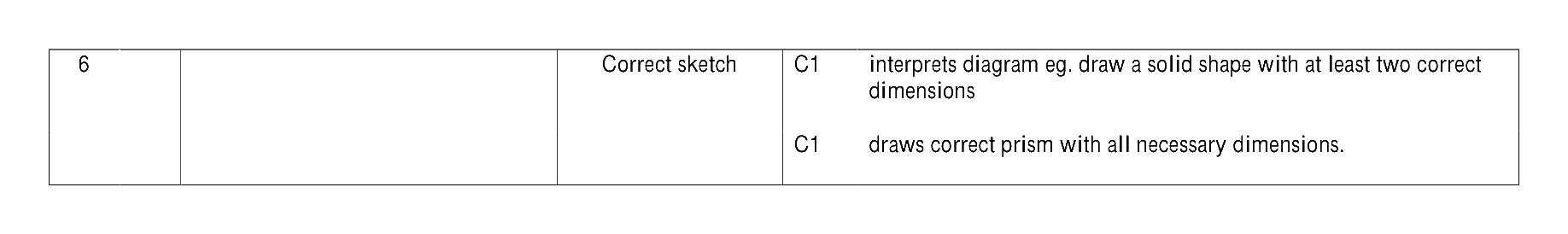 Mark scheme for Q6