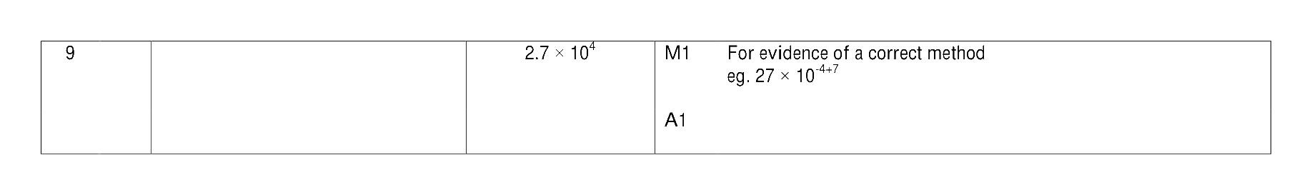 Mark scheme for Q9