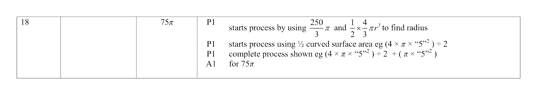 Mark scheme for Q18