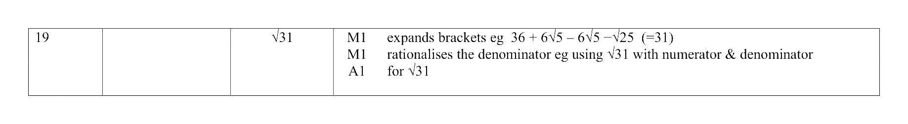 Mark scheme for Q19