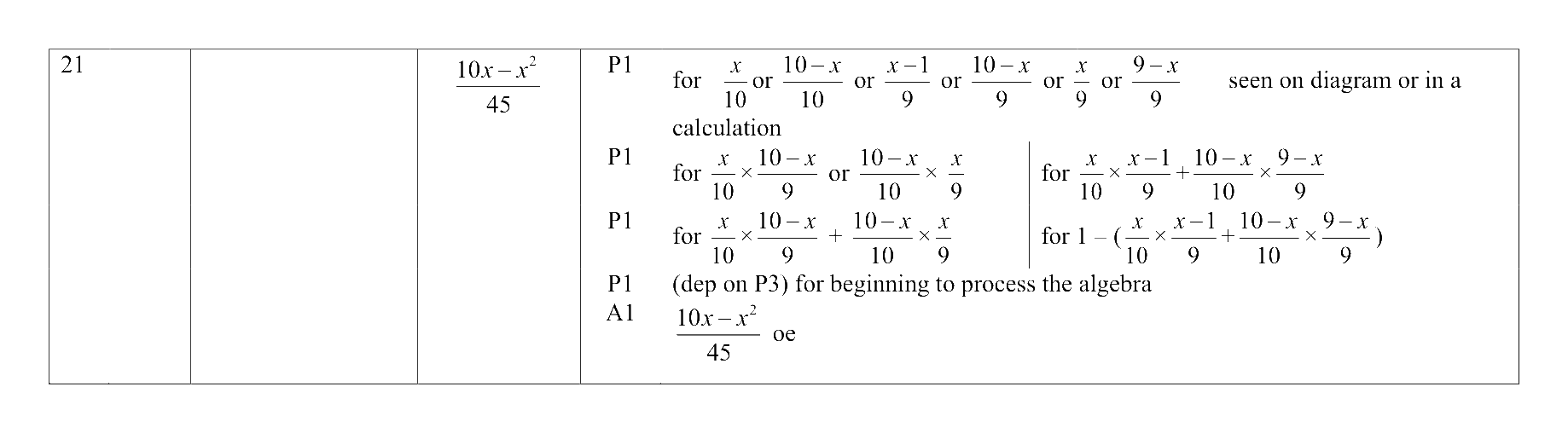 Mark scheme for Q21