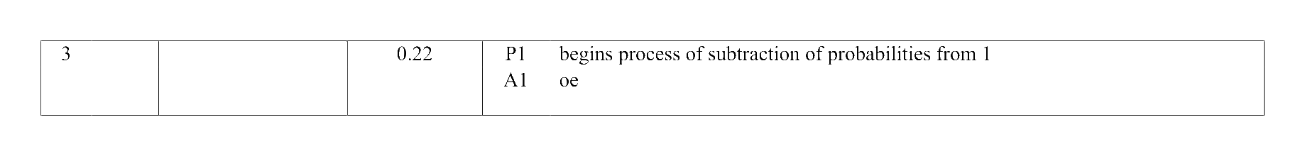 Mark scheme for Q3