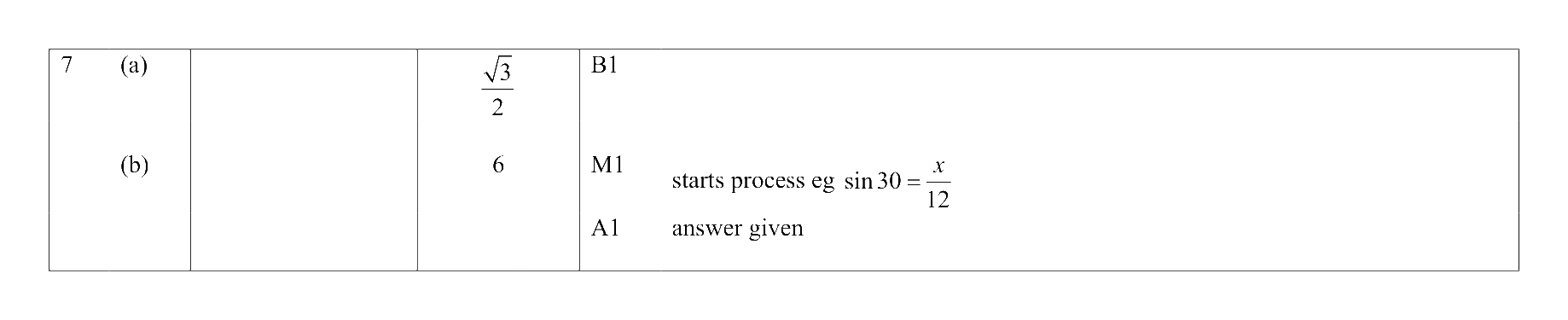 Mark scheme for Q7