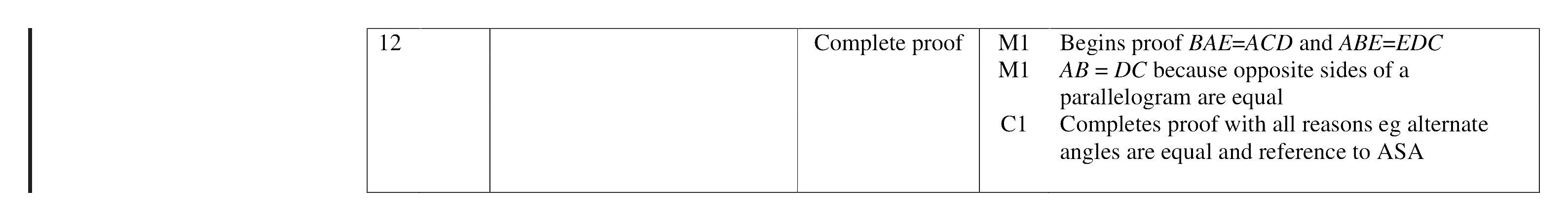 Mark scheme for Q12