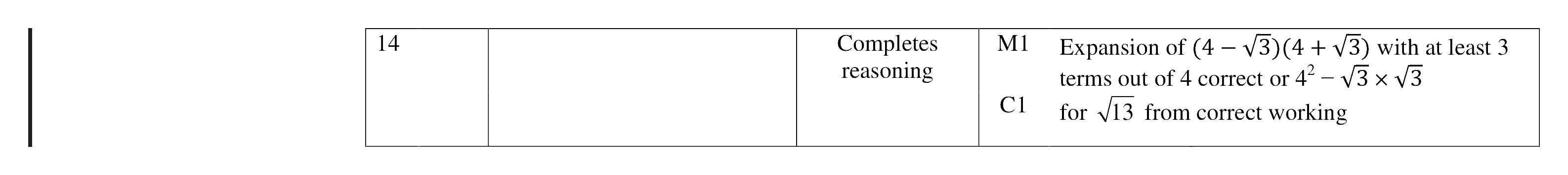 Mark scheme for Q14