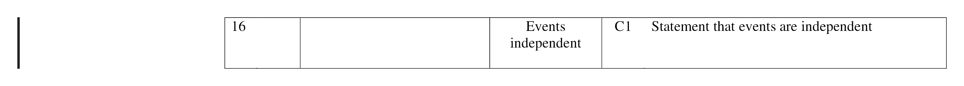 Mark scheme for Q16