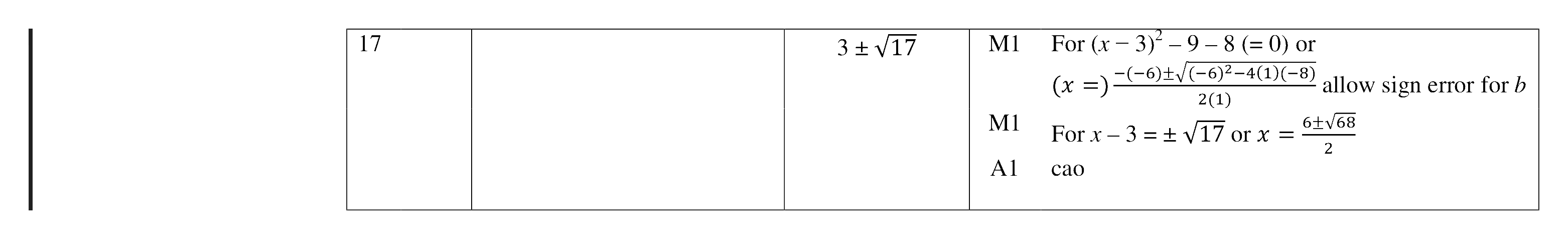 Mark scheme for Q17