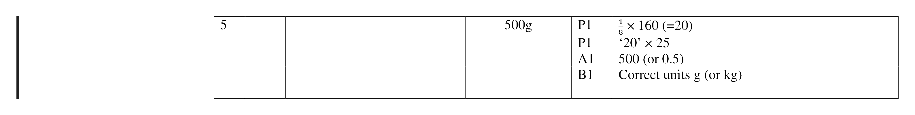 Mark scheme for Q5