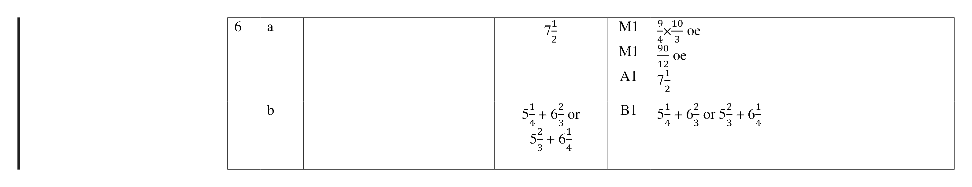 Mark scheme for Q6