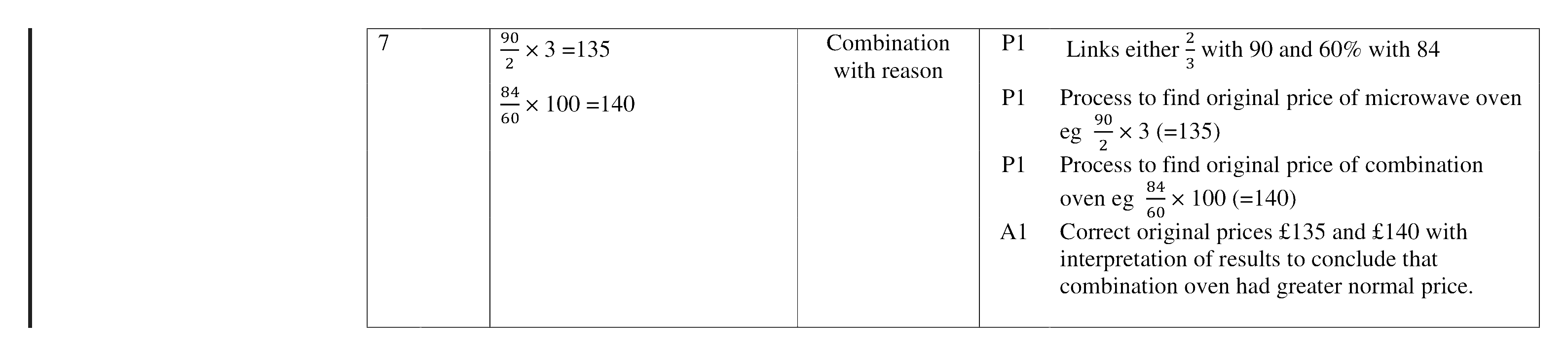 Mark scheme for Q7