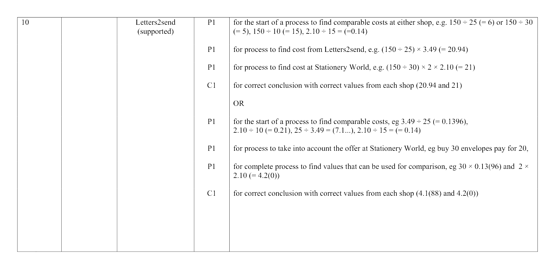 Mark scheme for Q10