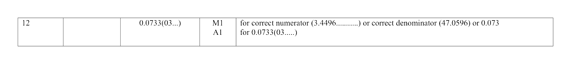 Mark scheme for Q12