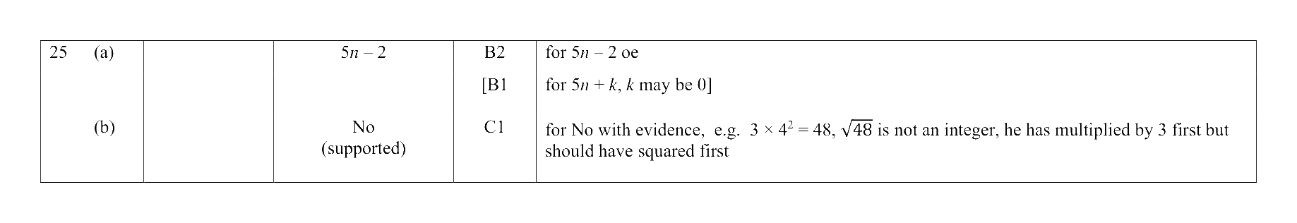 Mark scheme for Q25