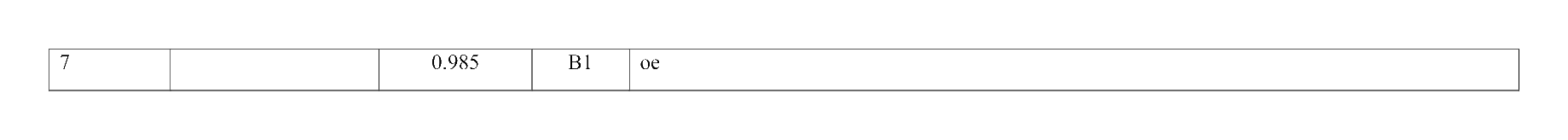 Mark scheme for Q7