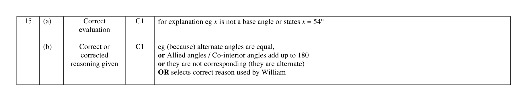 Mark scheme for Q15
