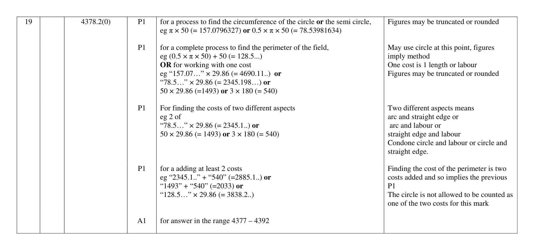 Mark scheme for Q19