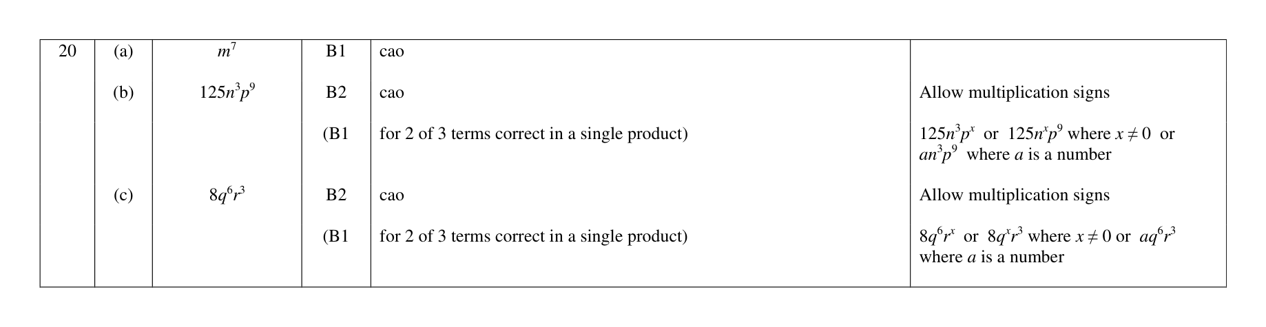 Mark scheme for Q20