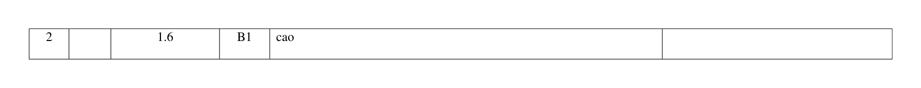 Mark scheme for Q2