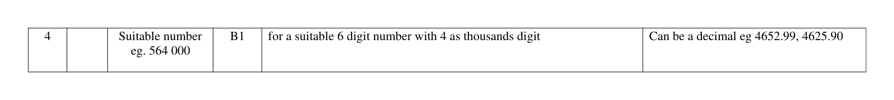 Mark scheme for Q4