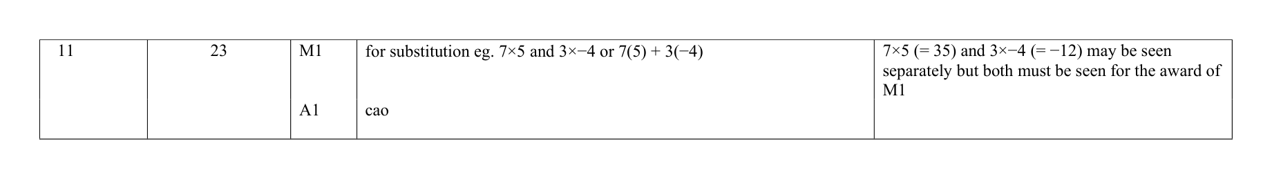 Mark scheme for Q11