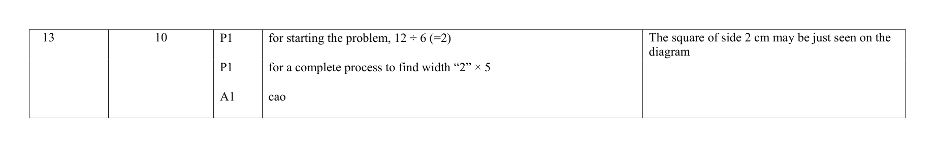 Mark scheme for Q13