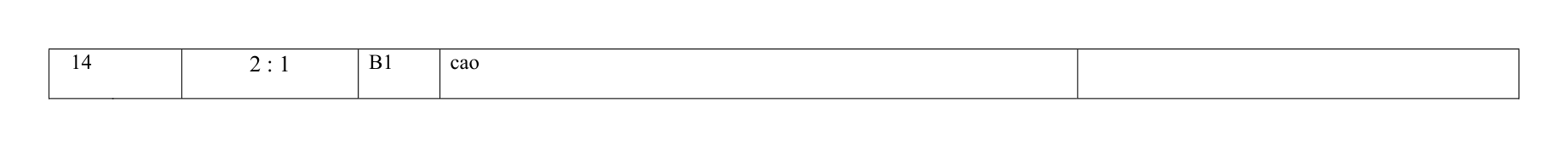 Mark scheme for Q14