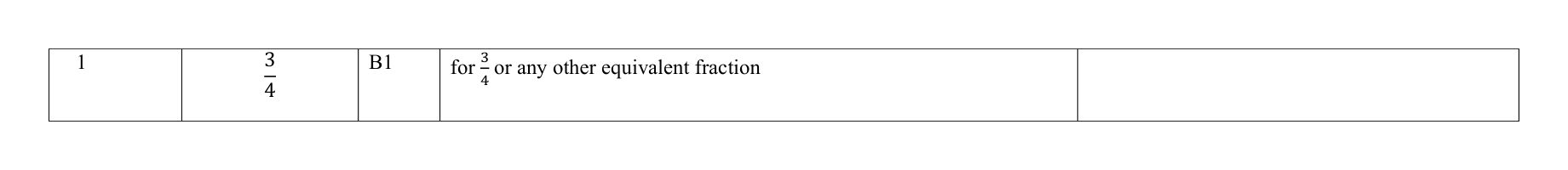 Mark scheme for Q1