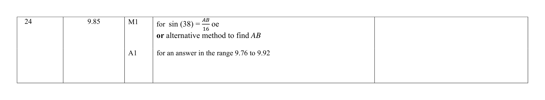 Mark scheme for Q24