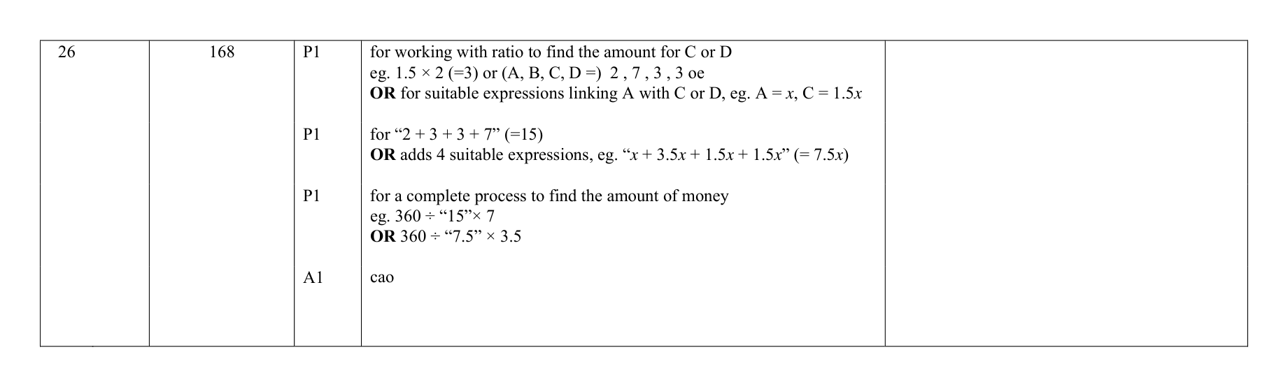 Mark scheme for Q26