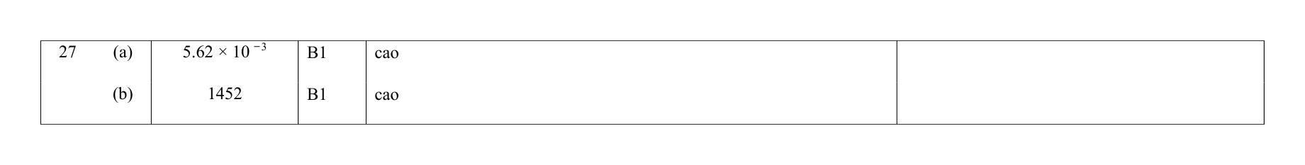 Mark scheme for Q27