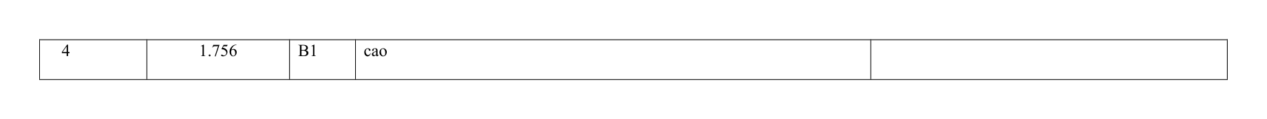 Mark scheme for Q4