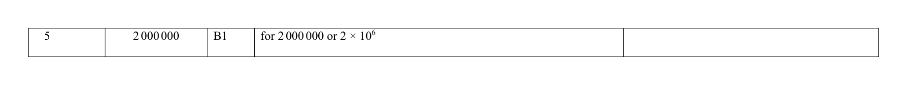 Mark scheme for Q5