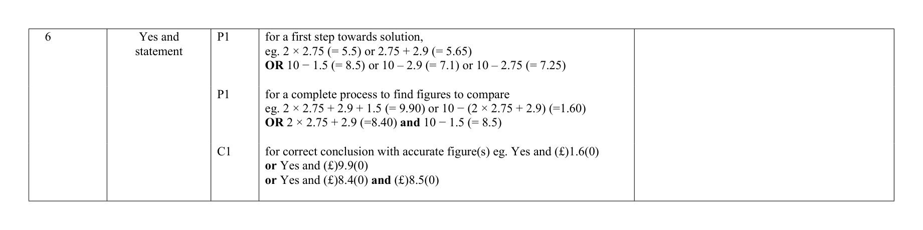Mark scheme for Q6