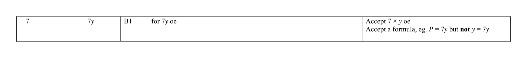Mark scheme for Q7