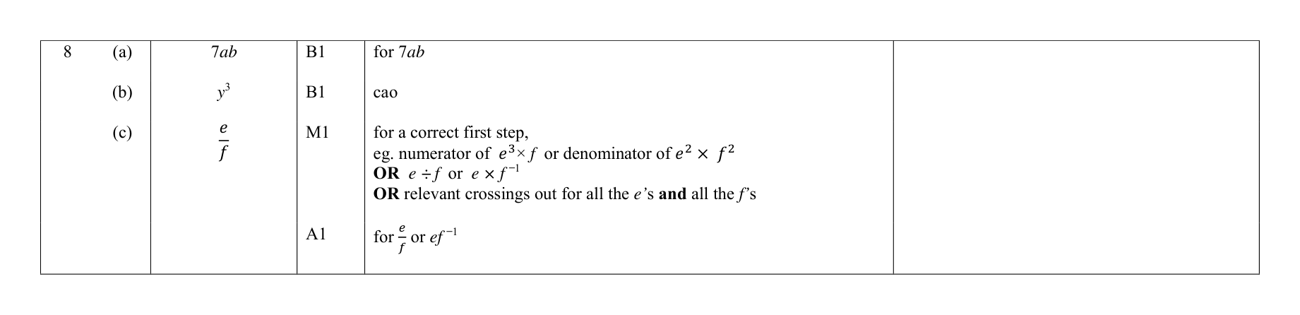 Mark scheme for Q8