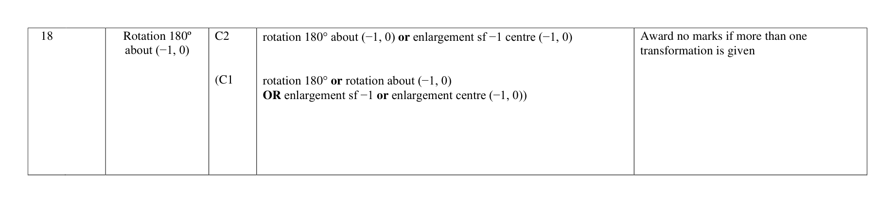 Mark scheme for Q18