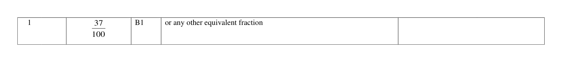 Mark scheme for Q1