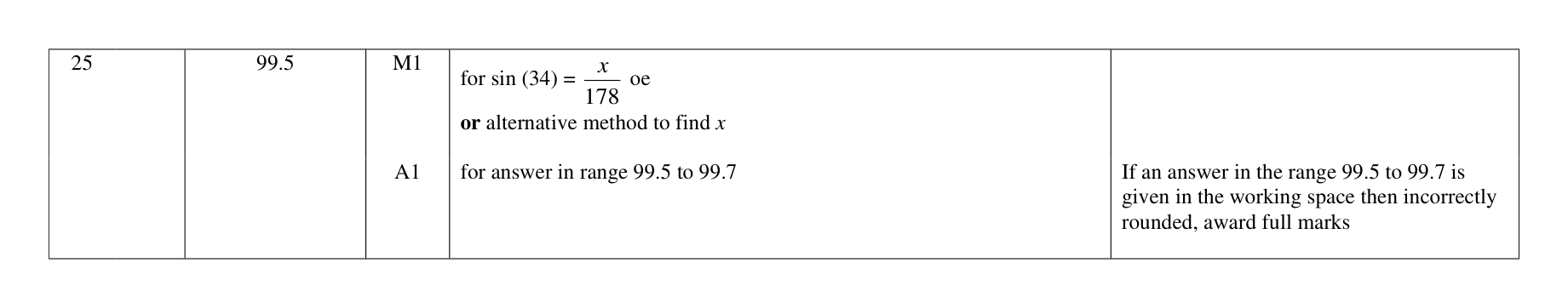 Mark scheme for Q25
