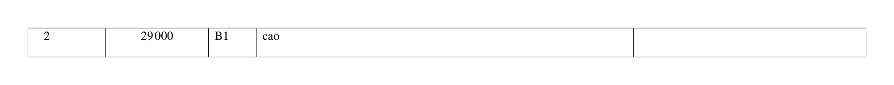 Mark scheme for Q2