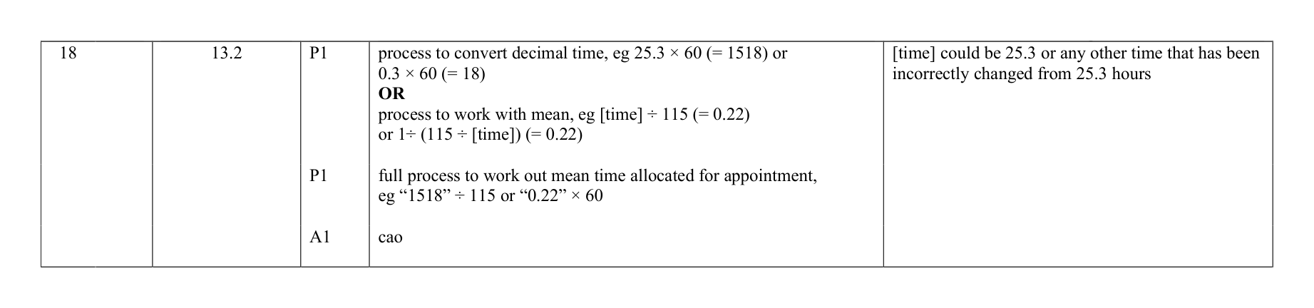 Mark scheme for Q18