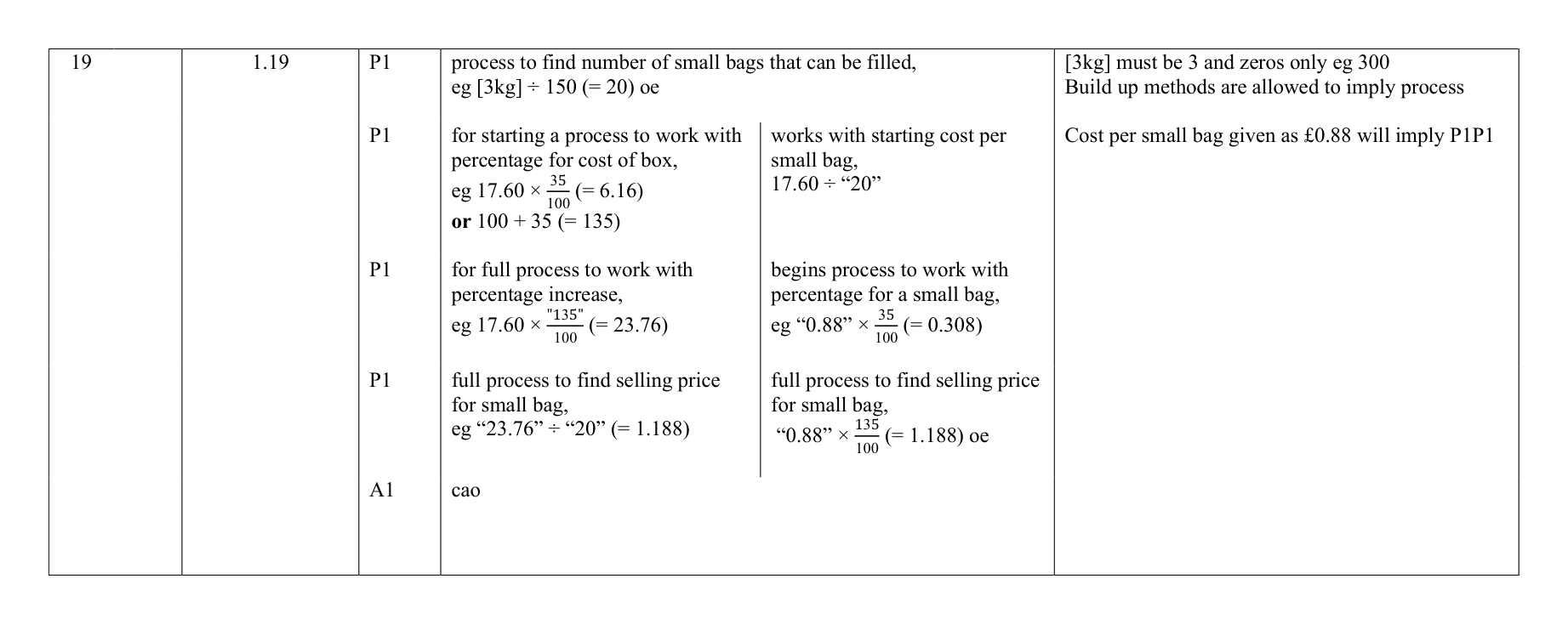 Mark scheme for Q19