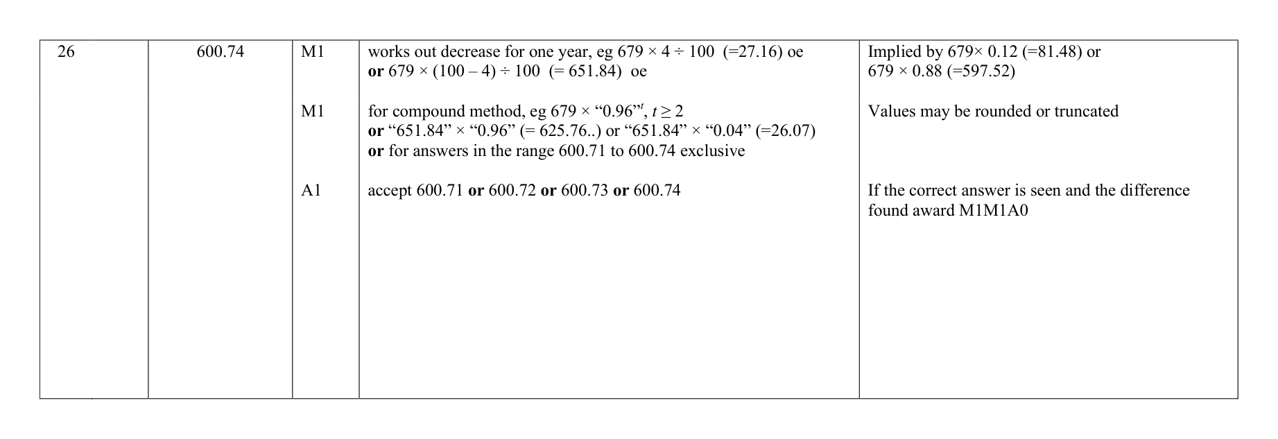 Mark scheme for Q26